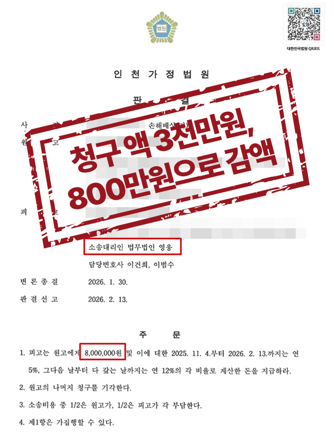 3천만원 청구 → 800만원 감액 성공