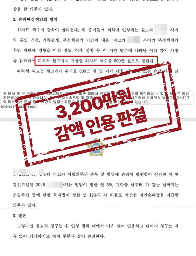 청구액 5천만원에서 약 90% 각액 판결
