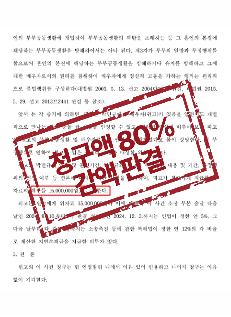 부풀린 소장 내용 반박 후 80% 감액 판결